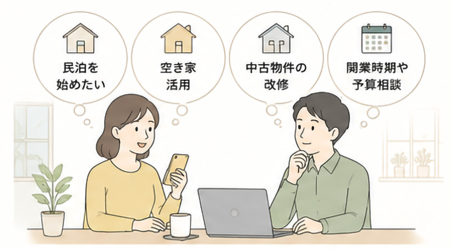 お問い合わせ