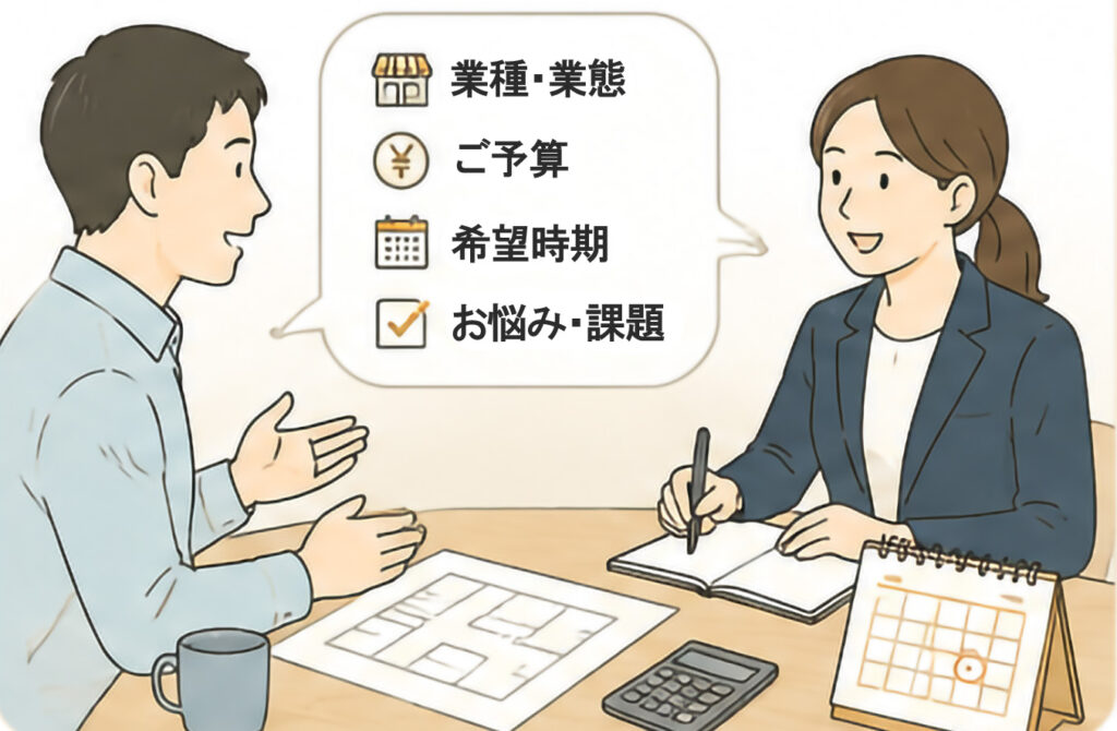 事業内容・ご要望の確認