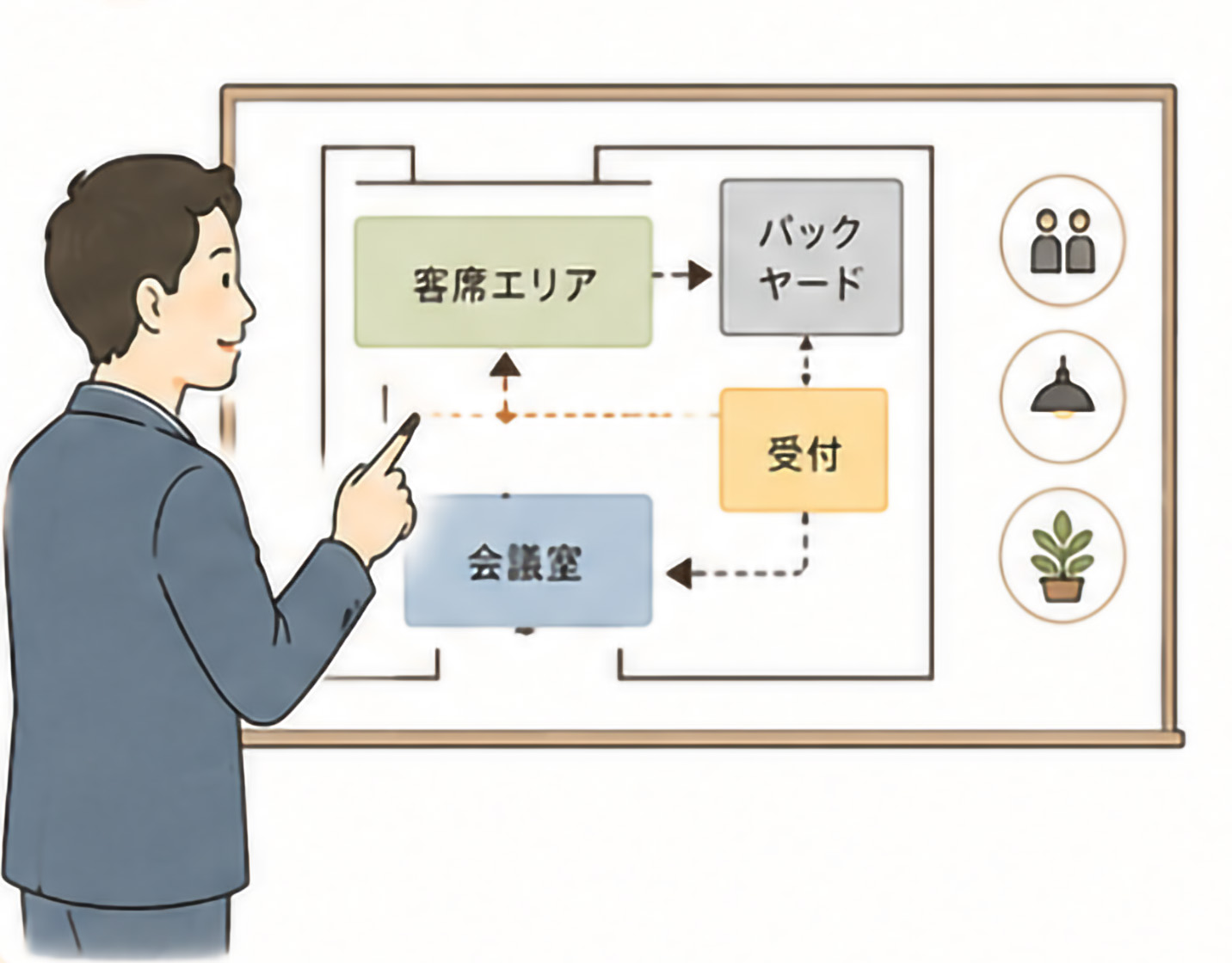コンセプト